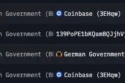 Germany sends thousands of bitcoins for third day in a row