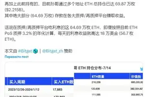 В портфеле основателя Tron Джастина Сан хранятся 700 000 ETH